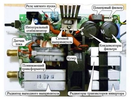 Ремонт инверторите със собствените си ръце Ремонт инверторите със собствените си ръце