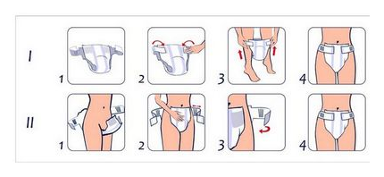 Как да се носят памперс