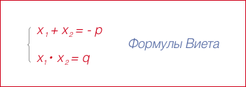 Как да решим уравненията на Vieta Теорема Как да решим уравненията на Vieta Теорема