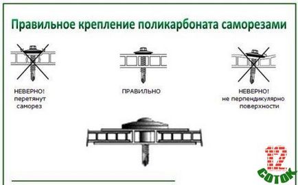 Веранда поликарбонатни собствените си ръце