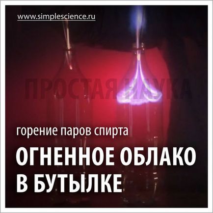 Защо водата се покачва Защо водата се покачва