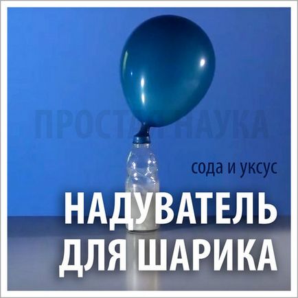 Защо водата се покачва Защо водата се покачва