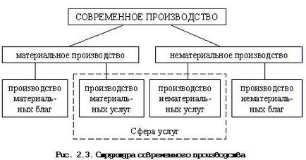 Какво е богатство