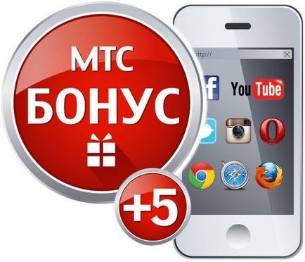 Как да изпратите MTS резултати