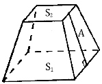 Каква е площта на страничната повърхност на пирамида