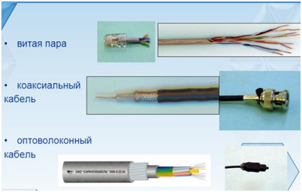 Какво е мрежов интерфейс