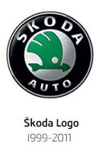 Какво иконата Skoda