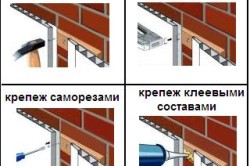 Стенни панели са приложени като Стенни панели са приложени като