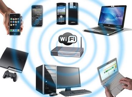 Wifi рутер как да активирате