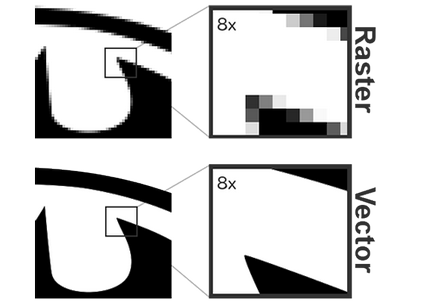 Как да прехвърлите от векторна в растерно