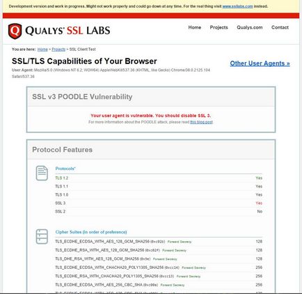 Как да забраните на SSL