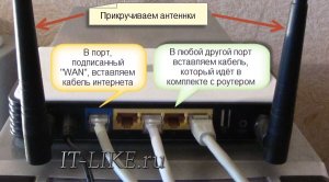 Wifi рутер как да активирате