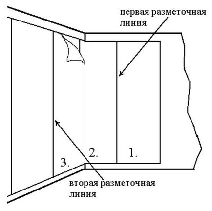 Как се лепят тапети в ъгъла