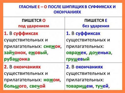 Здравейте момичета като мен сте Здравейте момичета като мен сте