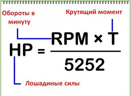 Как да се изчисли мощността