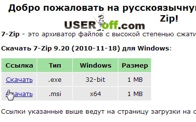 Как да работим с архиватори