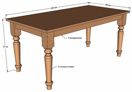 Как да си направите маса от нищо