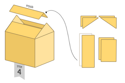 Как да си построи къща от кутията