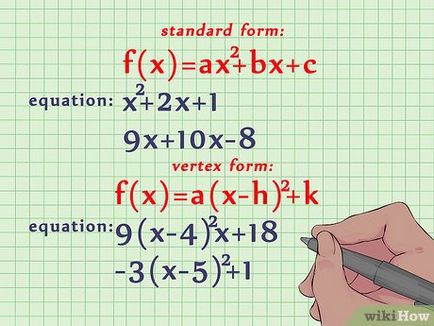 Как да си направим уравнението