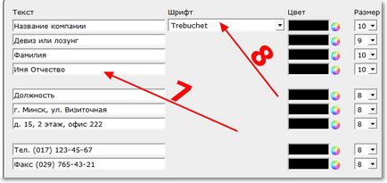 Как да се създаде оформление на малка