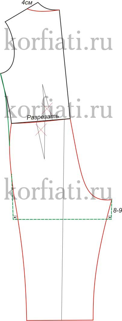 Как да шият костюм за себе си