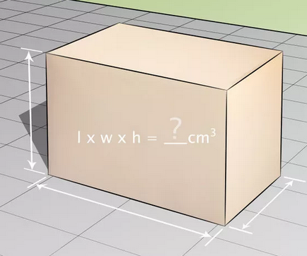 Как да се изчисли обема на кутията