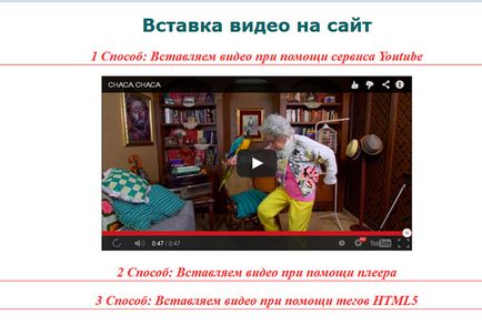 Как се попълва HTML