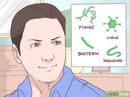 Как да се предпазите от вируси