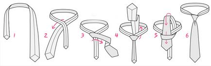 Как да вратовръзка вратовръзка стъпка по стъпка със снимки и видео