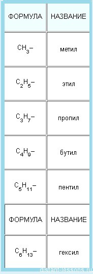 Както връзката за Както връзката за