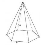 Каква е височината на регулярна шестоъгълна пирамида