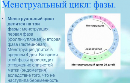 Как да се намали прогестерон