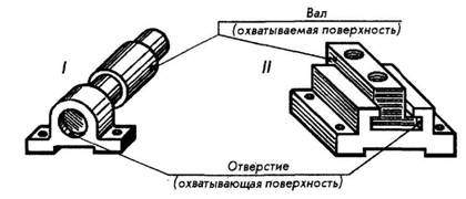 Kvalitet го