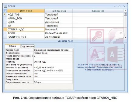 Как да си направим една маса в достъпа