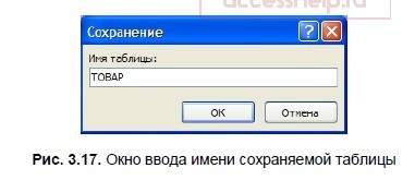 Как да си направим една маса в достъпа