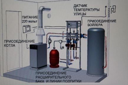 Какво е Combustion