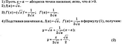 Как да се реши уравнението на допирателната към