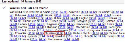 Какво да правите, ако WinRAR Какво да правите, ако WinRAR