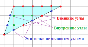 Каква е площта на сенчеста фигура