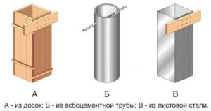 Как да се възстанови къщата