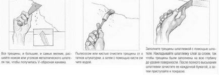 Как да украсят опциите тавана и инструкции (видове декоративна мазилка) Как да украсят опциите тавана и инструкциите