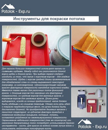 Как да украсят опциите тавана и инструкциите (за украса) Как да украсят опциите тавана и инструкциите
