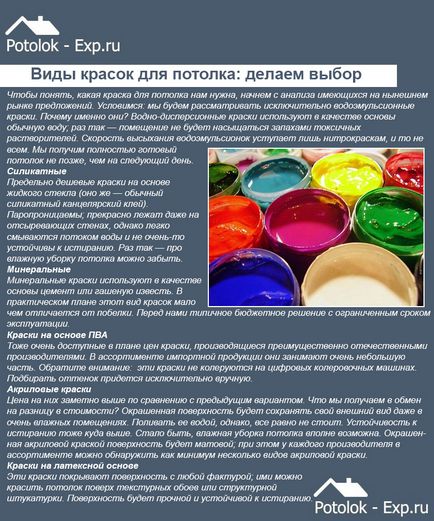Как да украсят опциите тавана и инструкциите (за украса) Как да украсят опциите тавана и инструкциите