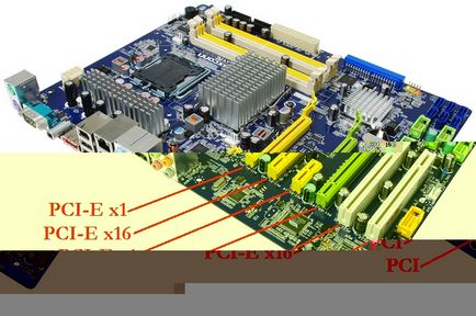 Какво е различен от интерфейса PCI Express PCI, д