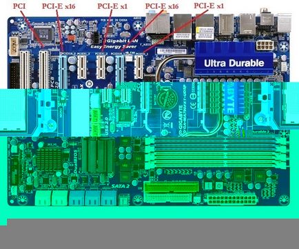 Какво е различен от интерфейса PCI Express PCI, д