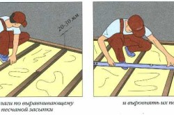 Дървена подова настилка с ръцете си основните етапи на работа