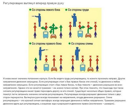 Както лесно се научат сигнали регулатор (регулатор) Как лесно да се учи регулировчик сигнали