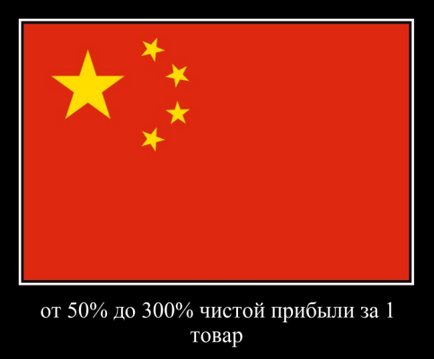 Как да се намери доставчик за онлайн магазина, най-добрите начини