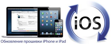 Как да се актуализира ЗИ на IPAD или iphone (Ipad как да се актуализира) Как да се актуализира ЗИ на IPAD или iphone