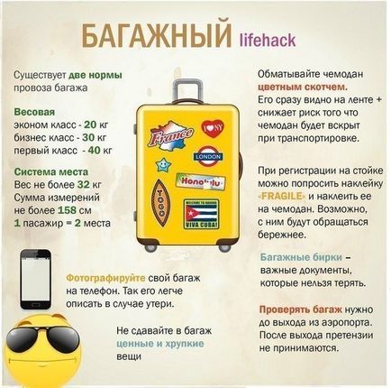 Как да се съберат на почивка - и как това (обиколка) Как да се съберат на почивка - и това как
